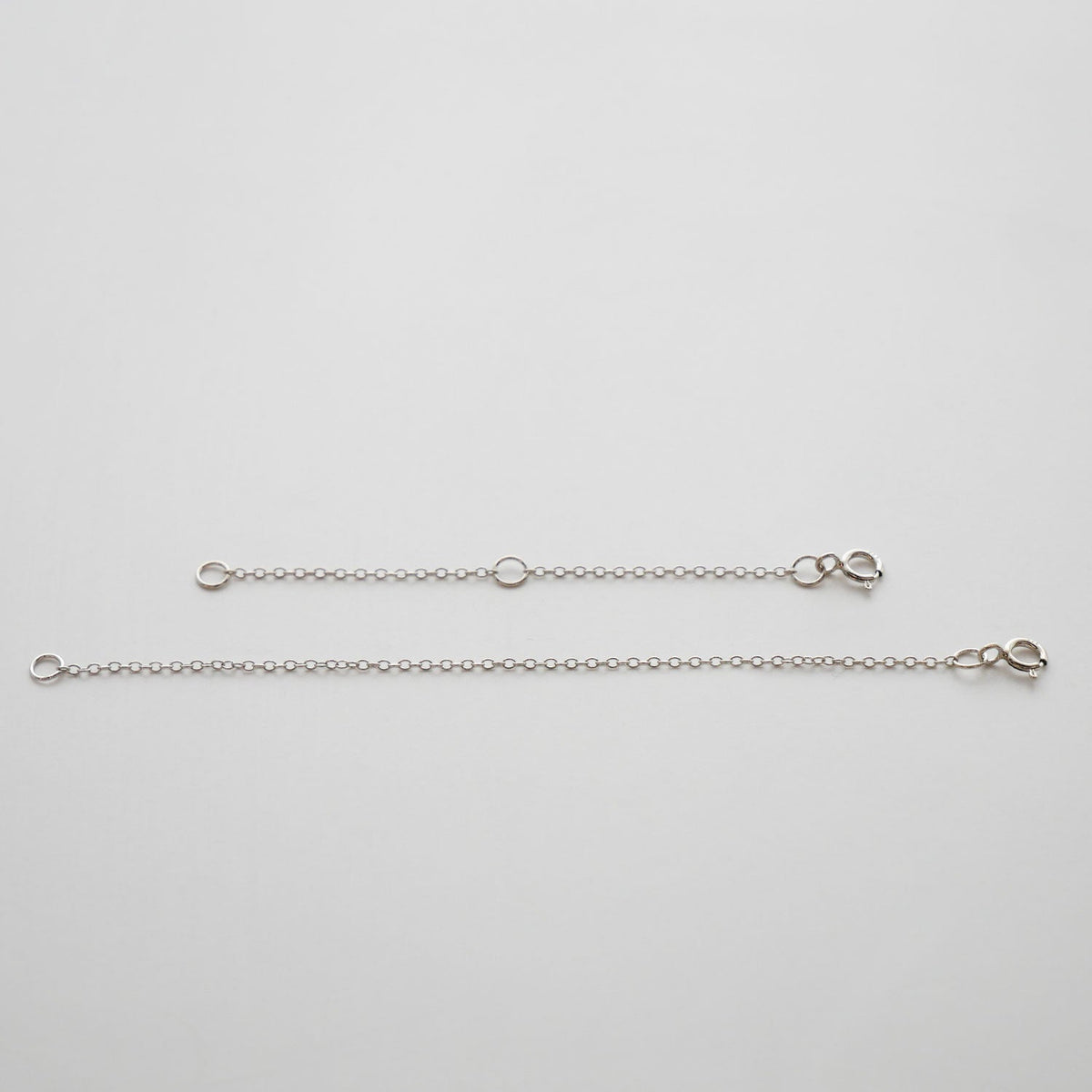 Chain Extension